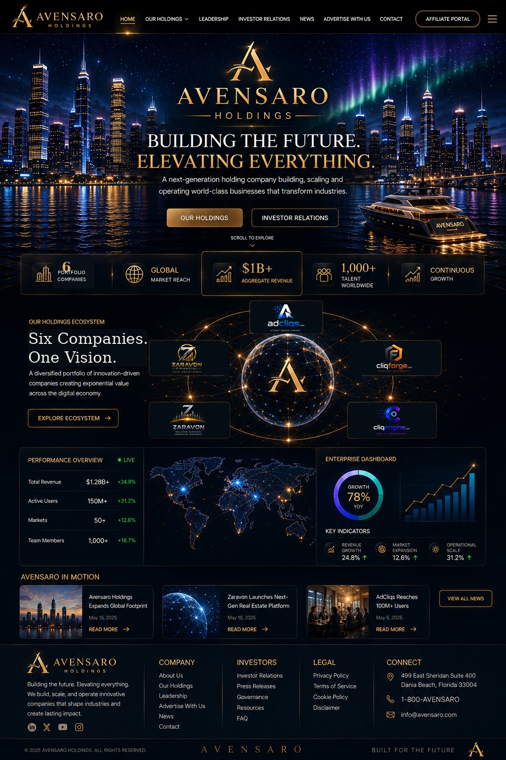 AVENSARO homepage featuring the Miami skyline, AVENSARO yacht, holdings ecosystem, enterprise dashboard, news and contact information